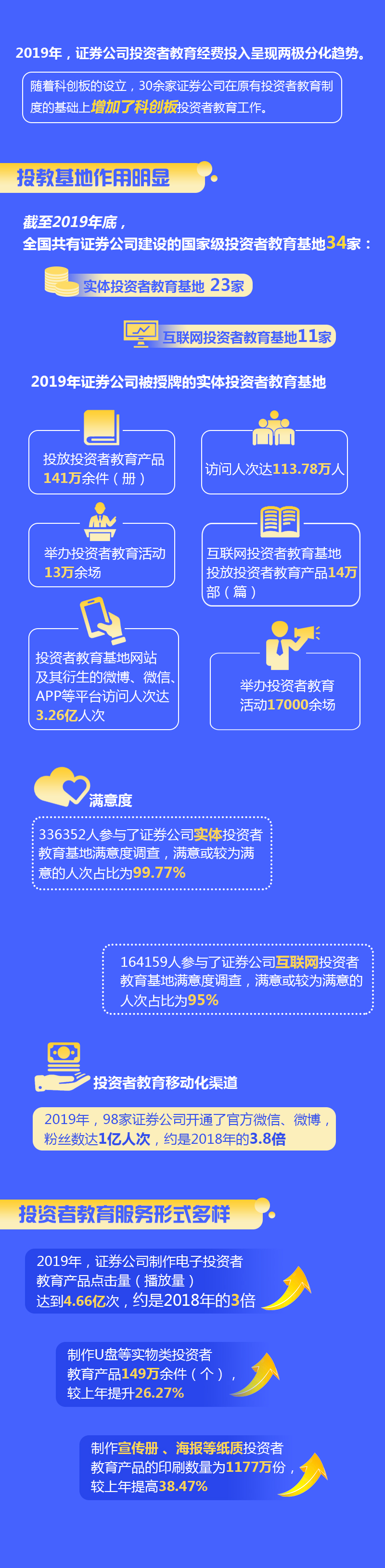 z6com·尊龙(中国)时凯集团