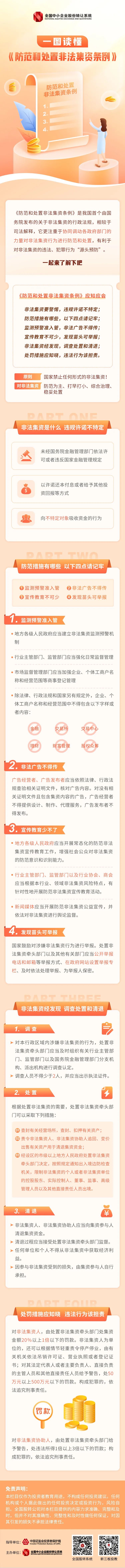 z6com·尊龙(中国)时凯集团