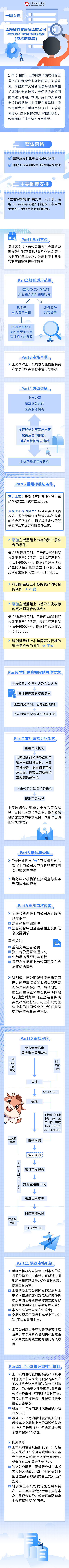 z6com·尊龙(中国)时凯集团